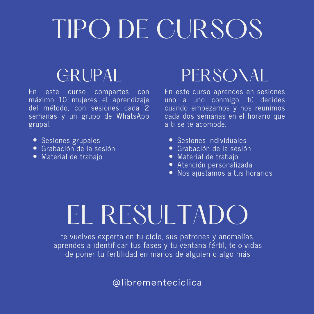 Método Sintotérmico Personal