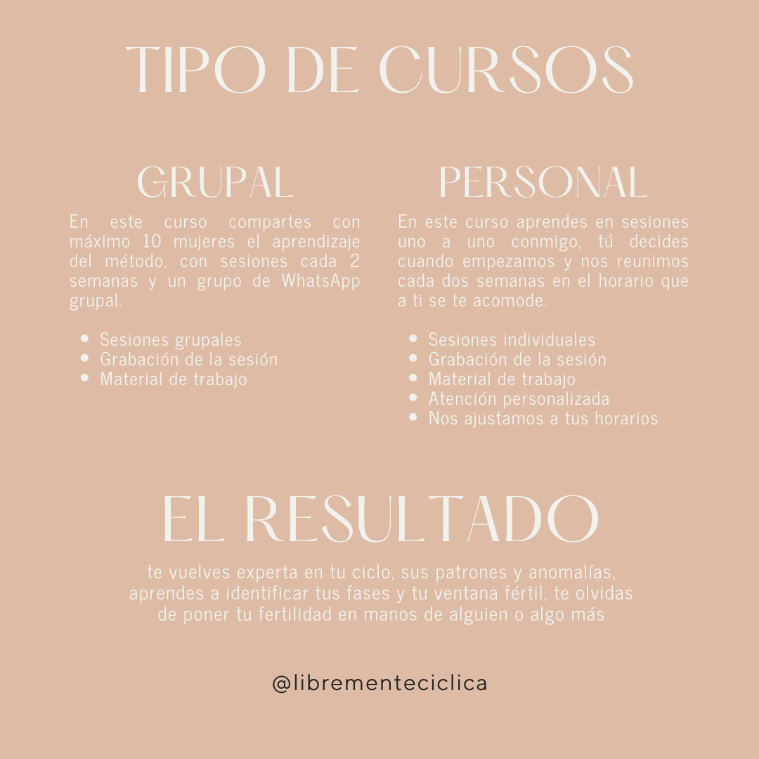 Método Sintotérmico Grupal 8 OCTUBRE